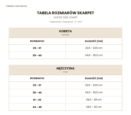 rozmiary_skarpet_v2.png