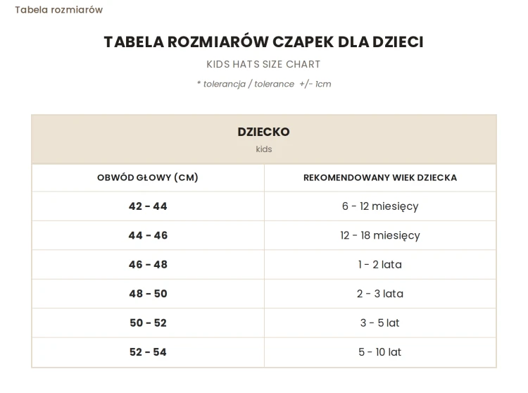 tabela-rozmiarow-czapki-dzieci.png